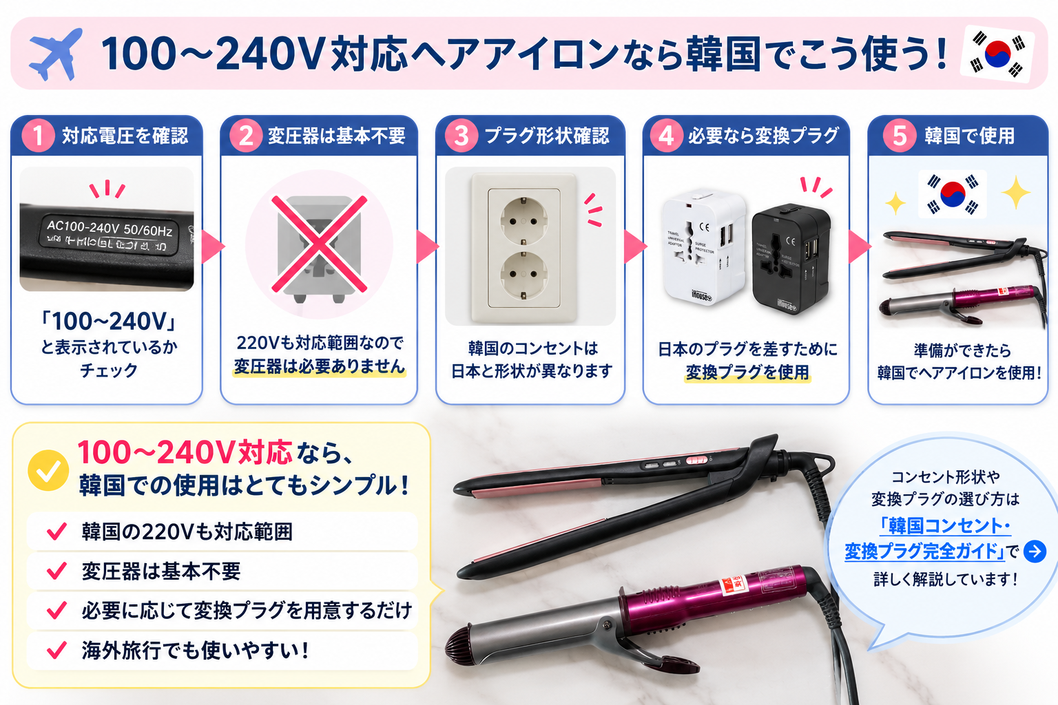 100~240V対応ヘアアイロンなら韓国でどう使う?