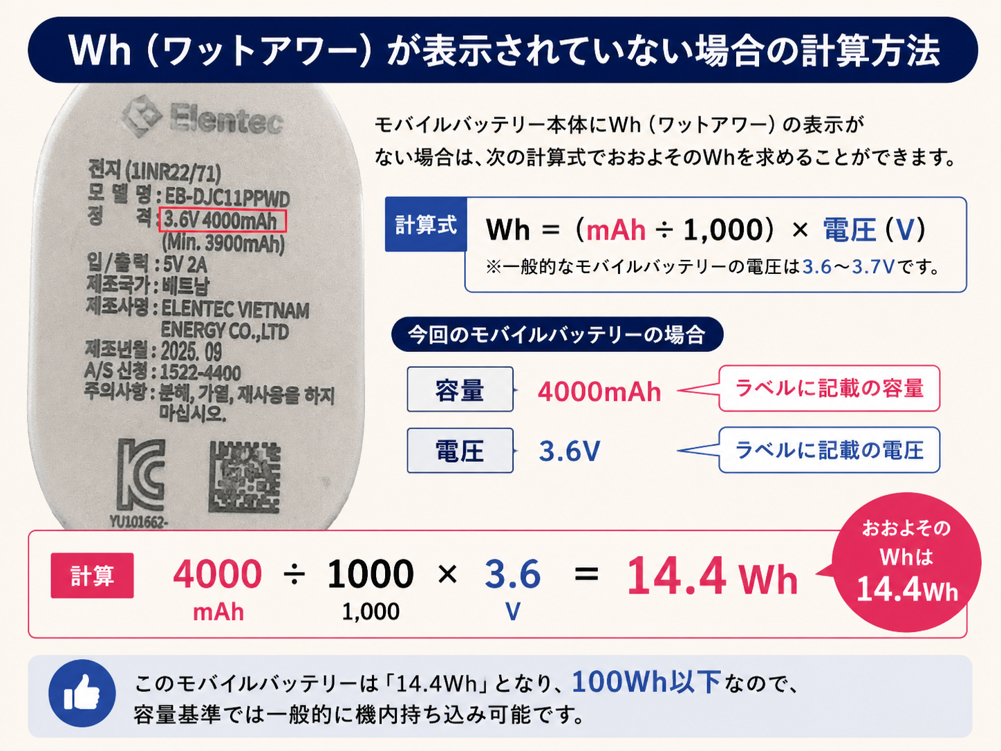 モバイルバッテリーにWhの表示が見つからない場合の計算例