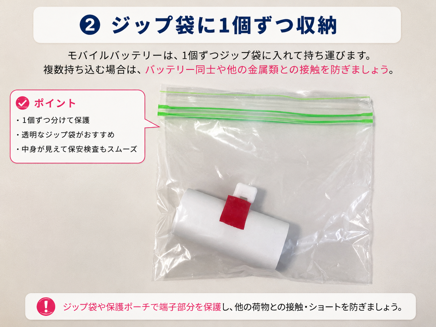 モバイルバッテリーを1個ずつ透明なジップ袋へ入れた写真