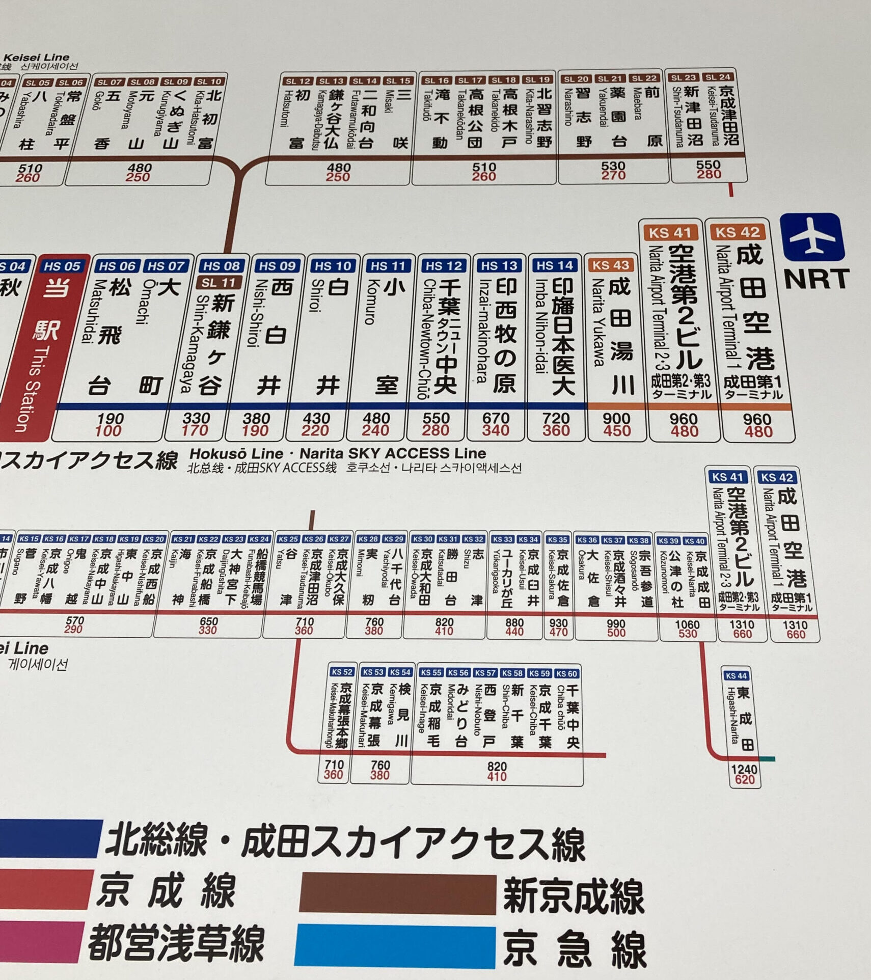 成田空港へ電車で行くなら何駅で降りる？
